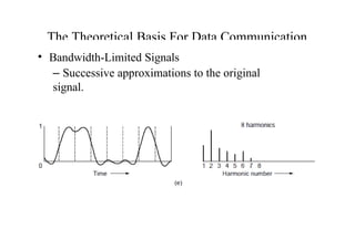 Physical Layer in OSI and TCP/IP Network models | PPTX