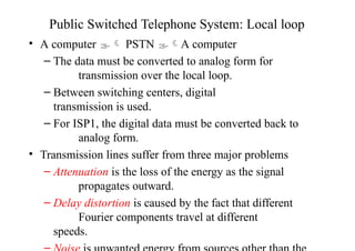 Localloop Pstn Physical Layer in OSI and TCP/IP Network models | PPTX