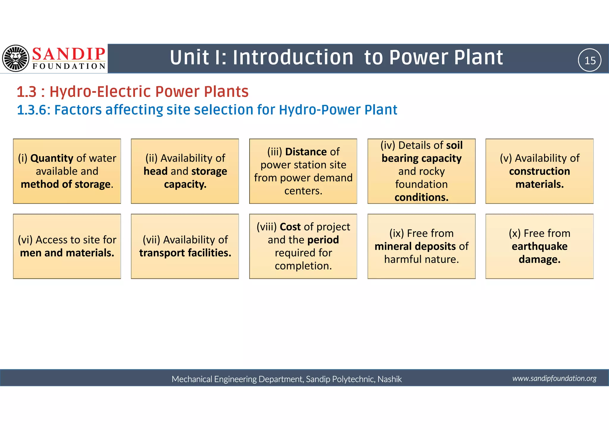 15Unit I: Introduction to Power Plant
1.3 : Hydro-Electric Power Plants
1.3.6: Factors affecting site selection for Hydro-Power Plant
(i) Quantity of water
available and
method of storage.
(ii) Availability of
head and storage
capacity.
(iii) Distance of
power station site
from power demand
centers.
(iv) Details of soil
bearing capacity
and rocky
foundation
conditions.
(v) Availability of
construction
materials.
wwwwwwwwwwww....ssssaaaannnnddddiiiippppffffoooouuuunnnnddddaaaattttiiiioooonnnn....oooorrrrggggMechanical Engineering Department, Sandip Polytechnic, NashikMechanical Engineering Department, Sandip Polytechnic, NashikMechanical Engineering Department, Sandip Polytechnic, NashikMechanical Engineering Department, Sandip Polytechnic, Nashik
4 5 6
(vi) Access to site for
men and materials.
(vii) Availability of
transport facilities.
(viii) Cost of project
and the period
required for
completion.
(ix) Free from
mineral deposits of
harmful nature.
(x) Free from
earthquake
damage.
 