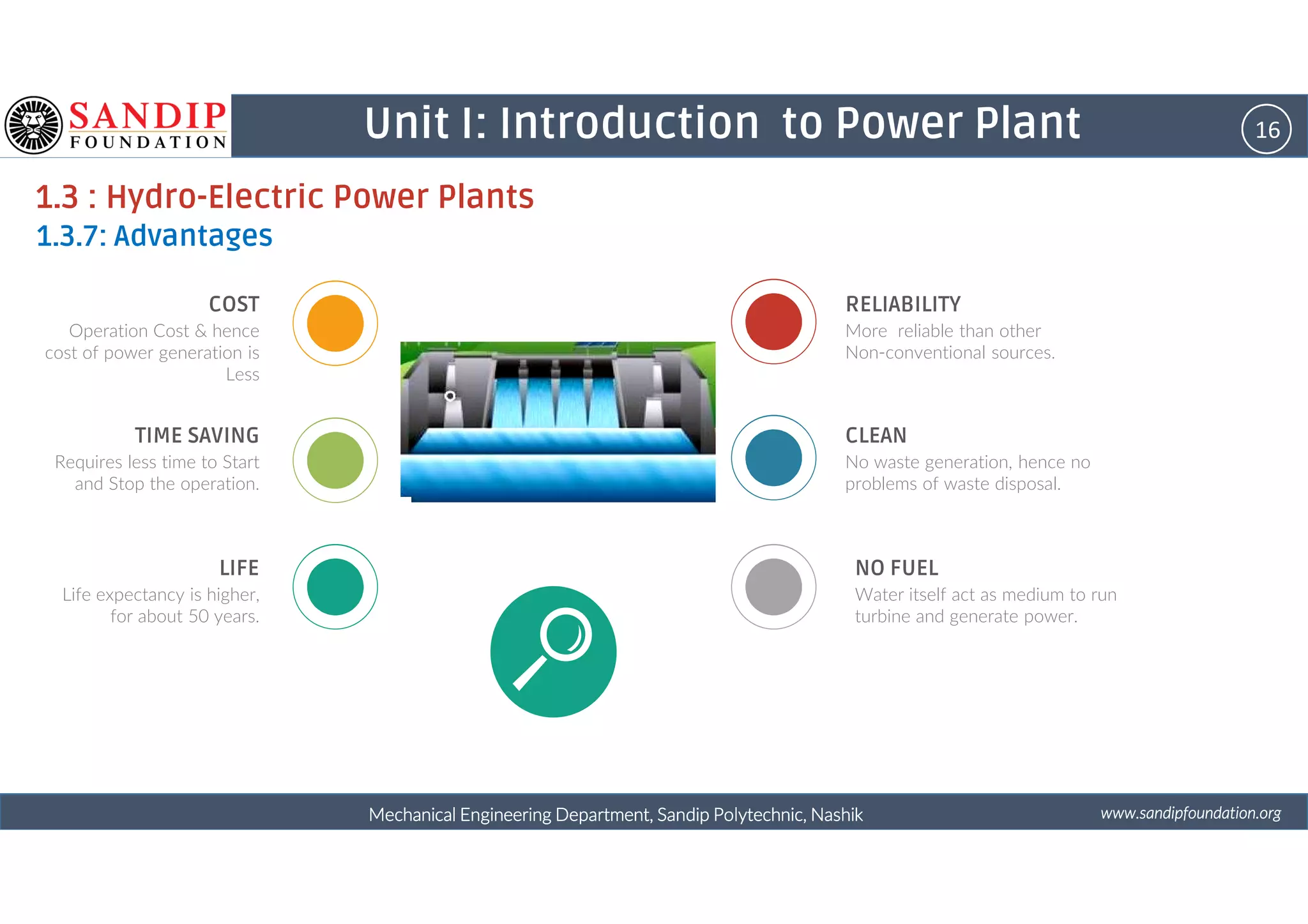 16Unit I: Introduction to Power Plant
1.3 : Hydro-Electric Power Plants
1.3.7: Advantages
COST
Operation Cost & hence
cost of power generation is
Less
TIME SAVING
Requires less time to Start
RELIABILITY
More reliable than other
Non-conventional sources.
CLEAN
No waste generation, hence no
wwwwwwwwwwww....ssssaaaannnnddddiiiippppffffoooouuuunnnnddddaaaattttiiiioooonnnn....oooorrrrggggMechanical Engineering Department, Sandip Polytechnic, NashikMechanical Engineering Department, Sandip Polytechnic, NashikMechanical Engineering Department, Sandip Polytechnic, NashikMechanical Engineering Department, Sandip Polytechnic, Nashik
4
Requires less time to Start
and Stop the operation.
LIFE
Life expectancy is higher,
for about 50 years.
No waste generation, hence no
problems of waste disposal.
NO FUEL
Water itself act as medium to run
turbine and generate power.
 