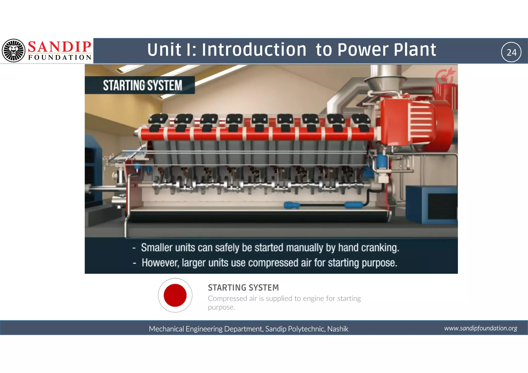 24Unit I: Introduction to Power Plant
wwwwwwwwwwww....ssssaaaannnnddddiiiippppffffoooouuuunnnnddddaaaattttiiiioooonnnn....oooorrrrggggMechanical Engineering Department, Sandip Polytechnic, NashikMechanical Engineering Department, Sandip Polytechnic, NashikMechanical Engineering Department, Sandip Polytechnic, NashikMechanical Engineering Department, Sandip Polytechnic, Nashik
STARTING SYSTEM
Compressed air is supplied to engine for starting
purpose.
 