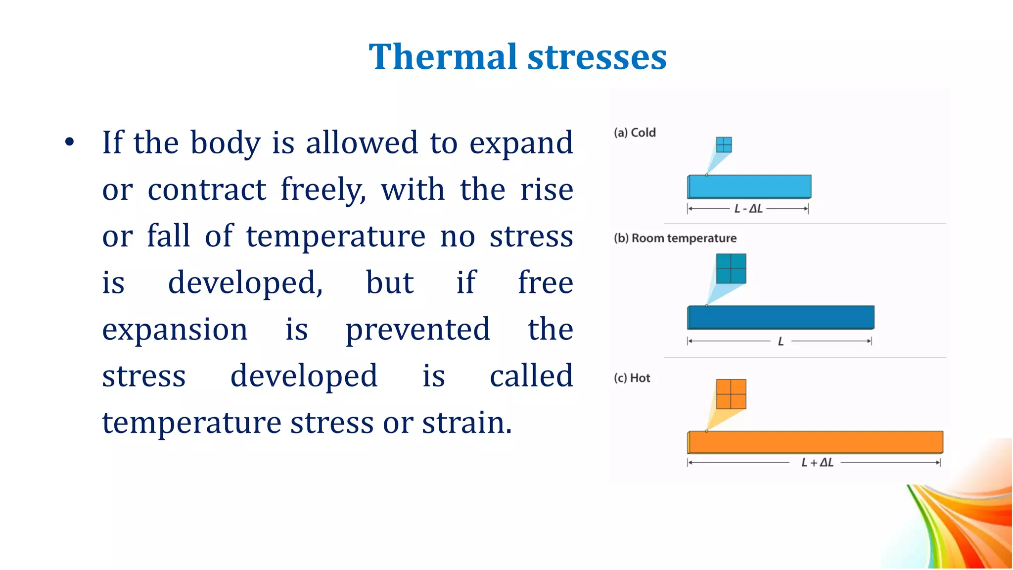 Thermal stresses
• If the body is allowed to expand
or contract freely, with the rise
or fall of temperature no stress
is developed, but if free
expansion is prevented the
stress developed is called
temperature stress or strain.
 