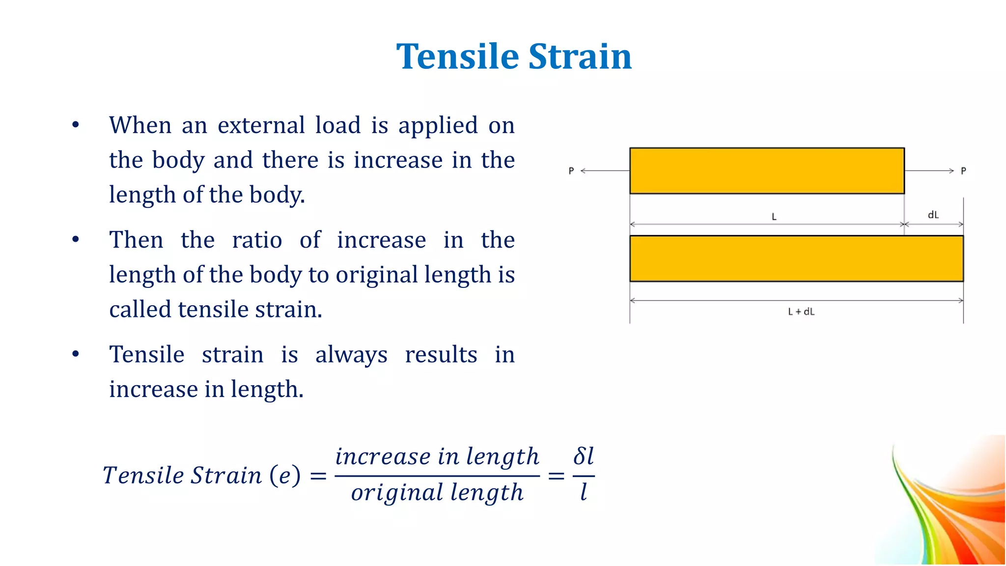 Tensile Strain
• When an external load is applied on
the body and there is increase in the
length of the body.
• Then the ratio of increase in the
length of the body to original length is
called tensile strain.
• Tensile strain is always results in
increase in length.
𝑇𝑒𝑛𝑠𝑖𝑙𝑒 𝑆𝑡𝑟𝑎𝑖𝑛 𝑒 =
𝑖𝑛𝑐𝑟𝑒𝑎𝑠𝑒 𝑖𝑛 𝑙𝑒𝑛𝑔𝑡ℎ
𝑜𝑟𝑖𝑔𝑖𝑛𝑎𝑙 𝑙𝑒𝑛𝑔𝑡ℎ
=
𝛿𝑙
𝑙
 