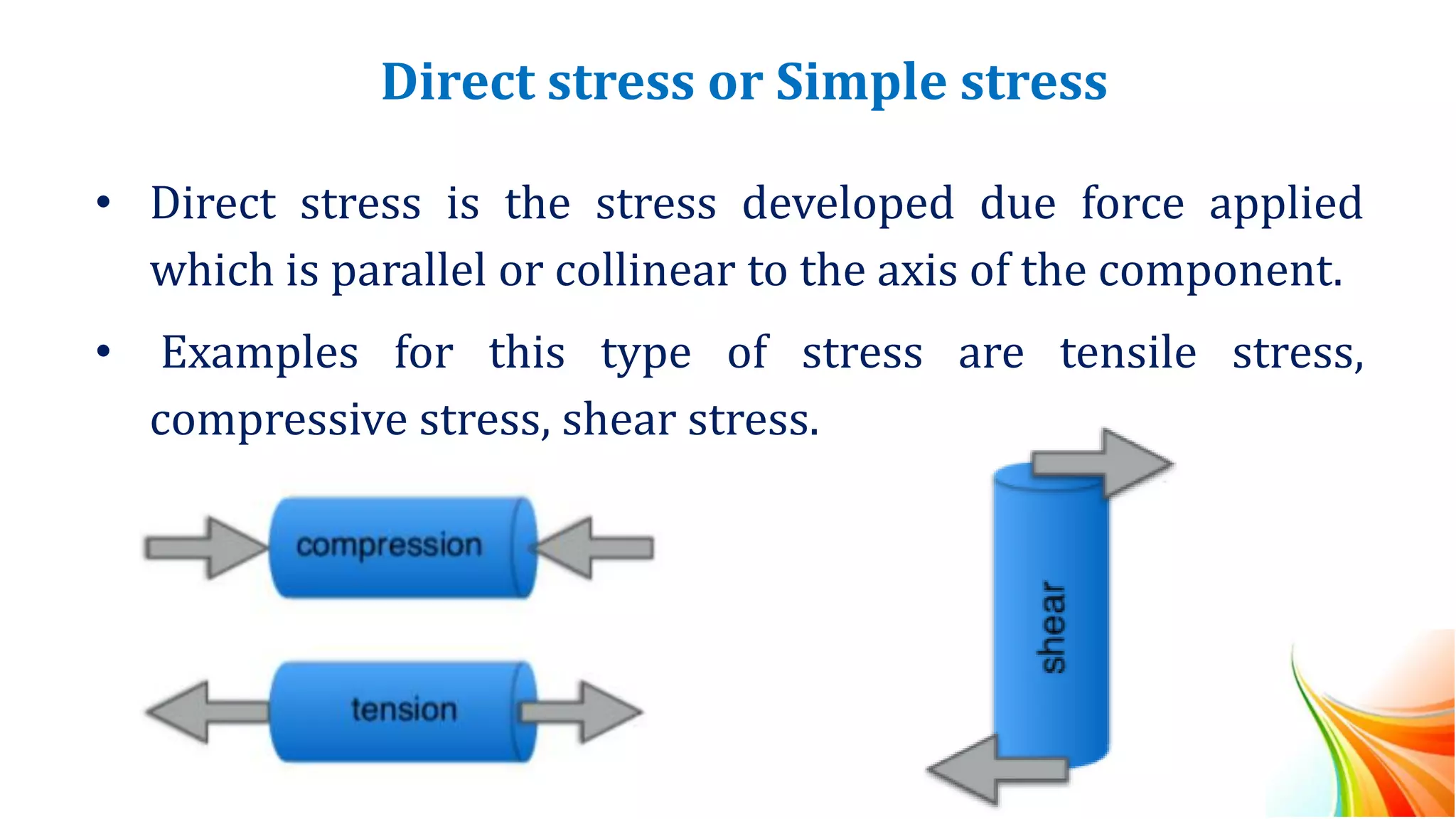 Direct stress or Simple stress
• Direct stress is the stress developed due force applied
which is parallel or collinear to the axis of the component.
• Examples for this type of stress are tensile stress,
compressive stress, shear stress.
 