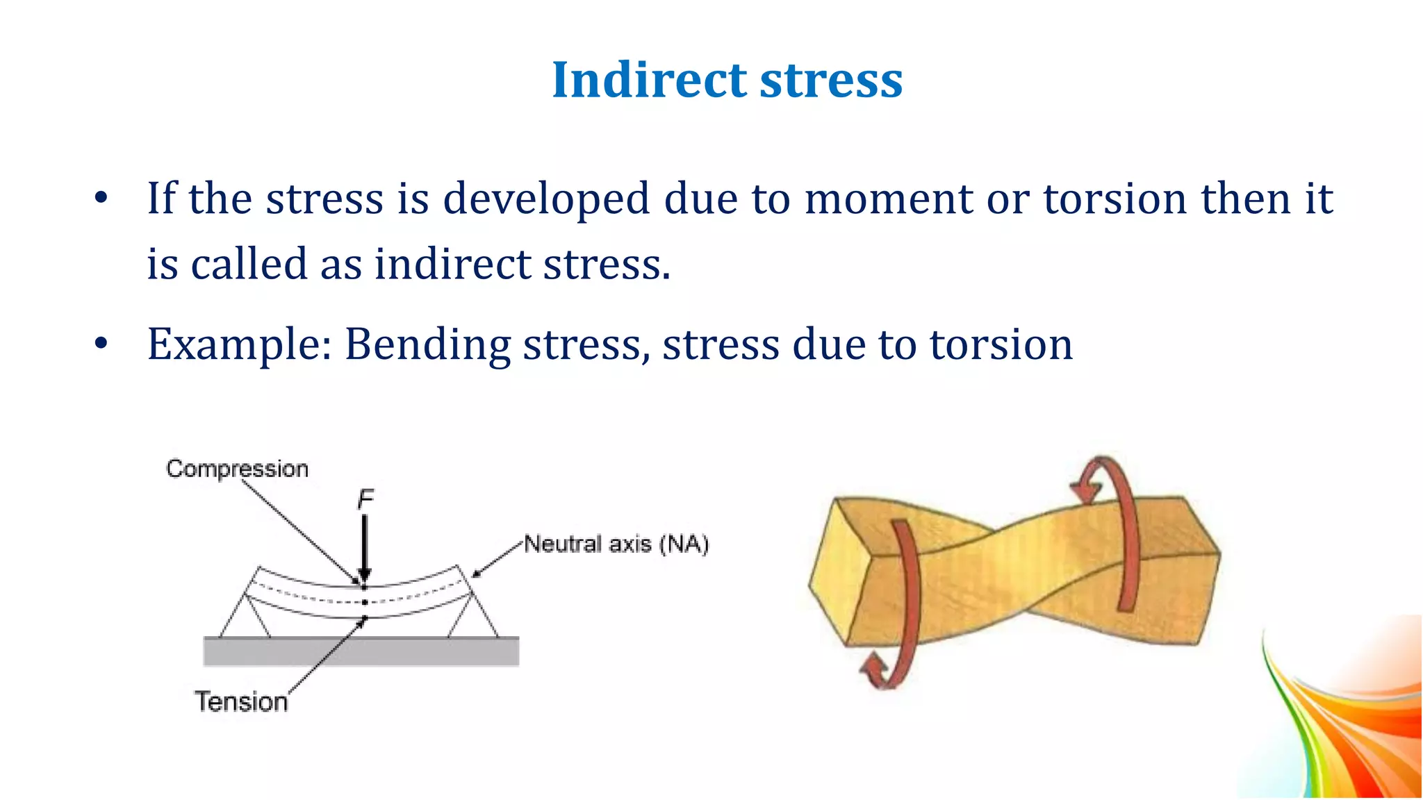 Indirect stress
• If the stress is developed due to moment or torsion then it
is called as indirect stress.
• Example: Bending stress, stress due to torsion
 