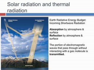 Earth Radiative Energy Budget:
Incoming Shortwave Radiation
Absorption by atmosphere &
surface
Reflection by atmosphere &
surface
The portion of electromagnetic
waves that pass through without
interacting with a gas molecule is
transmitted.
Solar radiation and thermal
radiation
 