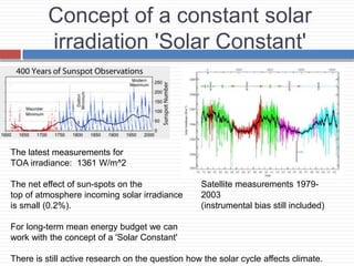 Concept of a constant solar
irradiation 'Solar Constant'
The latest measurements for
TOA irradiance: 1361 W/m^2
The net effect of sun-spots on the
top of atmosphere incoming solar irradiance
is small (0.2%).
For long-term mean energy budget we can
work with the concept of a 'Solar Constant'
There is still active research on the question how the solar cycle affects climate.
Satellite measurements 1979-
2003
(instrumental bias still included)
 