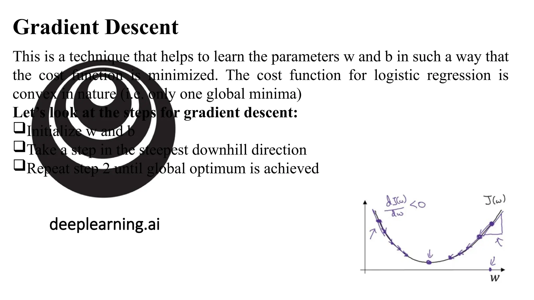 deeplearning.ai
Gradient Descent
This is a technique that helps to learn the parameters w and b in such a way that
the cost function is minimized. The cost function for logistic regression is
convex in nature (i.e. only one global minima)
Let’s look at the steps for gradient descent:
Initialize w and b
Take a step in the steepest downhill direction
Repeat step 2 until global optimum is achieved
 