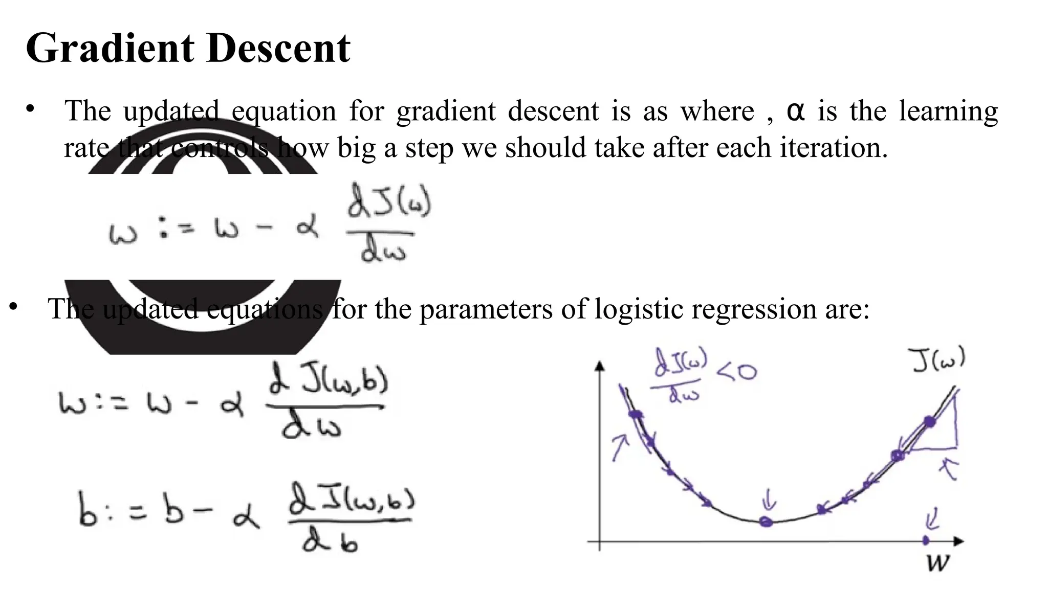 deeplearning.ai
Gradient Descent
• The updated equation for gradient descent is as where , is the learning
⍺
rate that controls how big a step we should take after each iteration.
• The updated equations for the parameters of logistic regression are:
 