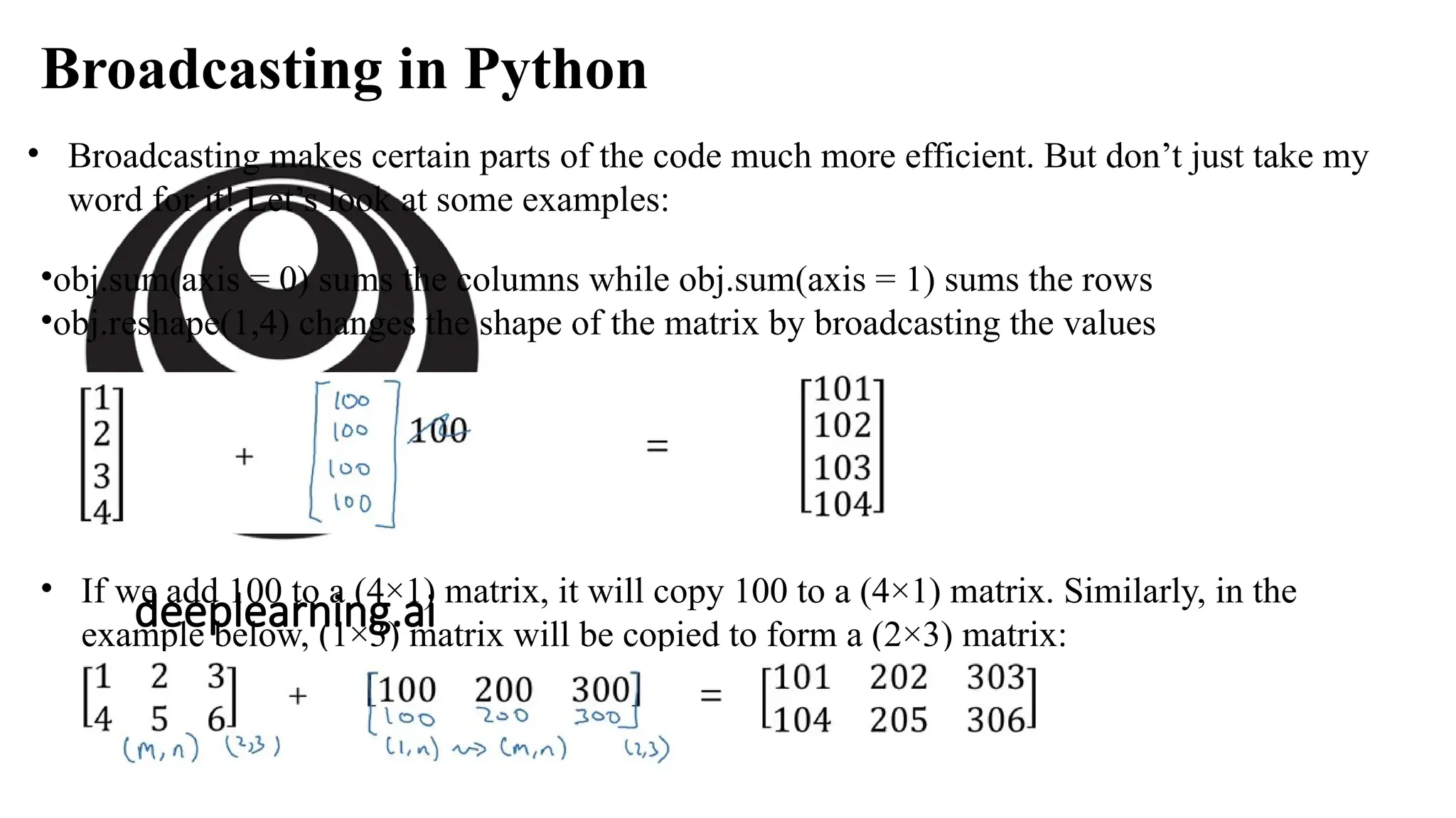 deeplearning.ai
Broadcasting in Python
• Broadcasting makes certain parts of the code much more efficient. But don’t just take my
word for it! Let’s look at some examples:
•obj.sum(axis = 0) sums the columns while obj.sum(axis = 1) sums the rows
•obj.reshape(1,4) changes the shape of the matrix by broadcasting the values
• If we add 100 to a (4×1) matrix, it will copy 100 to a (4×1) matrix. Similarly, in the
example below, (1×3) matrix will be copied to form a (2×3) matrix:
 
