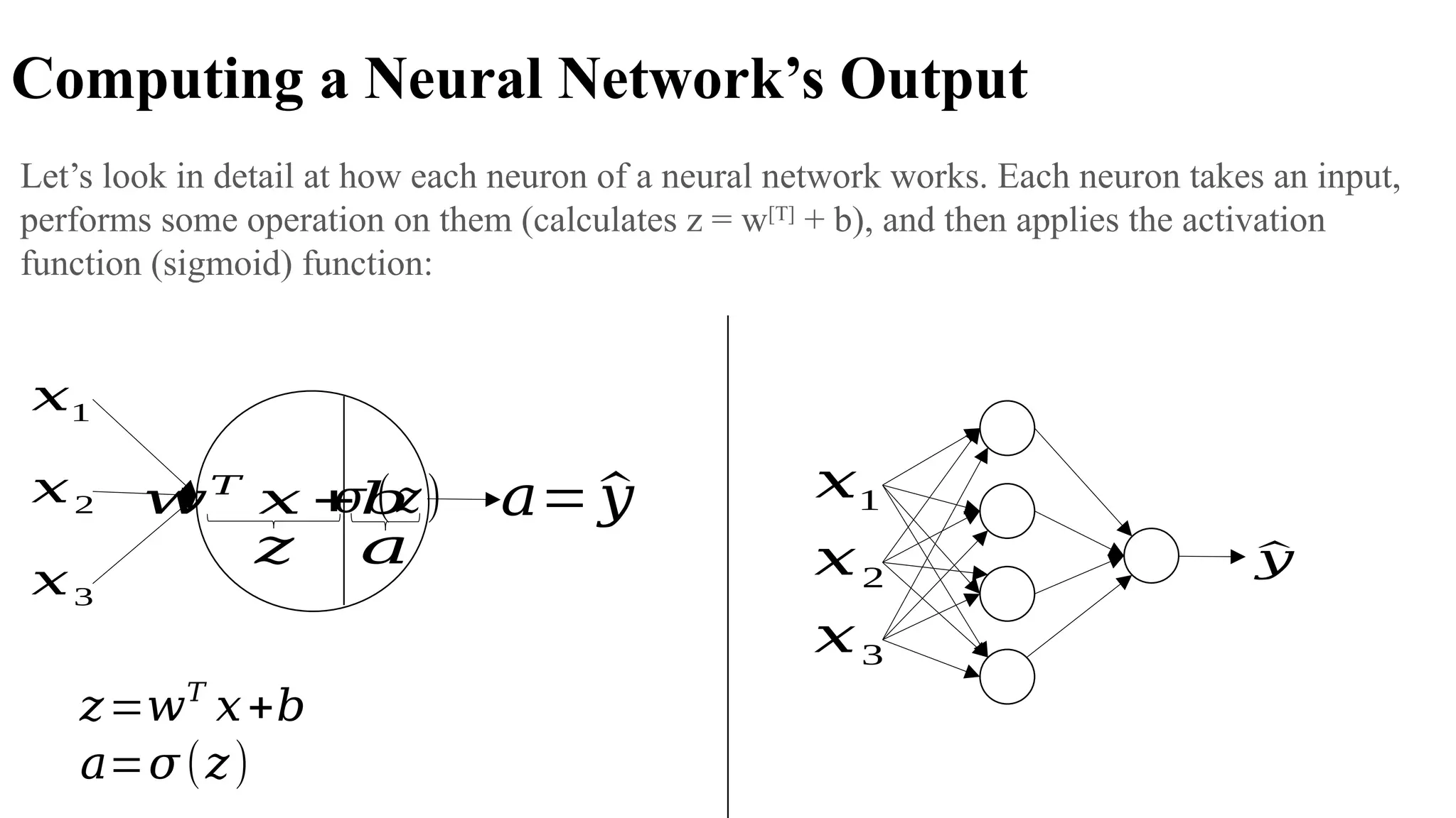 Computing a Neural Network’s Output
𝑥1
𝑥2
𝑥3
^
𝑦
𝑧=𝑤𝑇
𝑥+𝑏
𝑤𝑇
𝑥 +𝑏
𝑎
𝑥1
𝑥2
𝑥3
𝜎 (𝑧) 𝑎= ^
𝑦
𝑧
𝑎=𝜎(𝑧)
Let’s look in detail at how each neuron of a neural network works. Each neuron takes an input,
performs some operation on them (calculates z = w[T]
+ b), and then applies the activation
function (sigmoid) function:
 