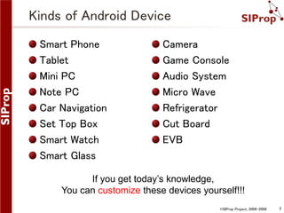 Kinds of Android Device
Smart Phone
Tablet
Mini PC
Note PC
Car Navigation
Set Top Box
Smart Watch
Smart Glass

Camera
Game Console
Audio System
Micro Wave
Refrigerator
Cut Board
EVB

If you get today’s knowledge,
You can customize these devices yourself!!!
©SIProp Project, 2006-2008

3

 