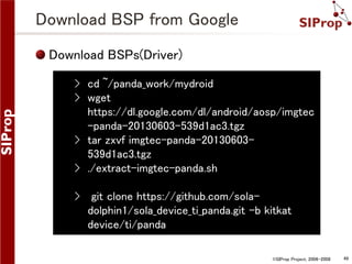 Download BSP from Google
Download BSPs(Driver)
› cd ~/panda_work/mydroid
› wget
https://dl.google.com/dl/android/aosp/imgtec
-panda-20130603-539d1ac3.tgz
› tar zxvf imgtec-panda-20130603539d1ac3.tgz
› ./extract-imgtec-panda.sh
› git clone https://github.com/soladolphin1/sola_device_ti_panda.git -b kitkat
device/ti/panda
©SIProp Project, 2006-2008

49

 