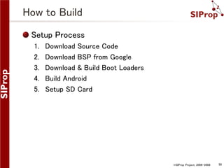 How to Build
Setup Process
1.
2.
3.
4.
5.

Download Source Code
Download BSP from Google
Download & Build Boot Loaders
Build Android
Setup SD Card

©SIProp Project, 2006-2008

58

 