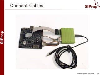 Connect Cables

©SIProp Project, 2006-2008

92

 