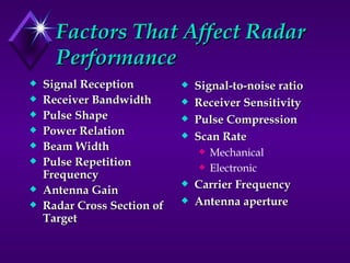 Factors That Affect Radar Performance Signal Reception Receiver Bandwidth Pulse Shape Power Relation Beam Width Pulse Repetition Frequency Antenna Gain Radar Cross Section of Target Signal-to-noise ratio Receiver Sensitivity Pulse Compression Scan Rate Mechanical Electronic Carrier Frequency Antenna aperture 