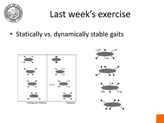 Last week’s exerciseStatically vs. dynamically stable gaits