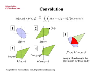 Lecture03 | PDF