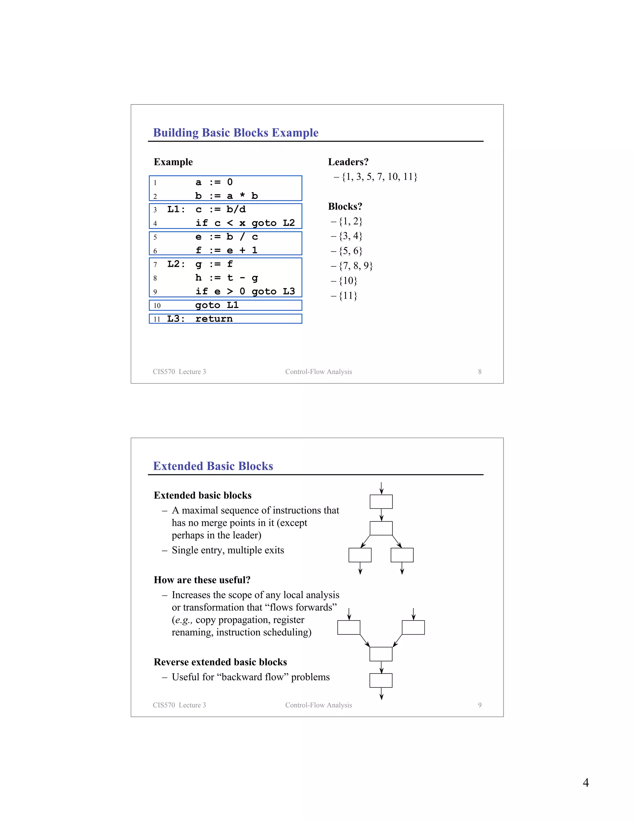 Building Basic Blocks Example

Example                                     Leaders?
1        a := 0                              – {1, 3, 5, 7, 10, 11}
2        b := a *      b
3    L1: c := b/d                           Blocks?
4        if c < x      goto L2              – {1, 2}
5        e := b /      c                    – {3, 4}
6        f := e +      1                    – {5, 6}
7    L2: g := f                             – {7, 8, 9}
8        h := t -      g                    – {10}
9        if e > 0      goto L3              – {11}
10       goto L1
11   L3: return




CIS570 Lecture 3               Control-Flow Analysis                  8




Extended Basic Blocks

Extended basic blocks
 – A maximal sequence of instructions that
    has no merge points in it (except
    perhaps in the leader)
 – Single entry, multiple exits

How are these useful?
 – Increases the scope of any local analysis
   or transformation that “flows forwards”
   (e.g., copy propagation, register
   renaming, instruction scheduling)

Reverse extended basic blocks
 – Useful for “backward flow” problems

CIS570 Lecture 3               Control-Flow Analysis                  9




                                                                          4
 