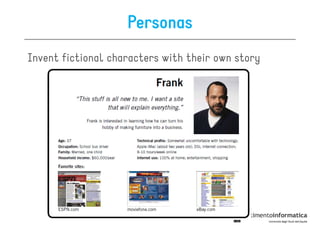 Personas
Invent fictional characters with their own story
 