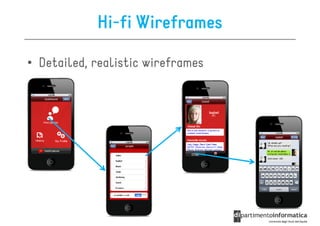 Hi-fi Wireframes

• Detailed, realistic wireframes
 