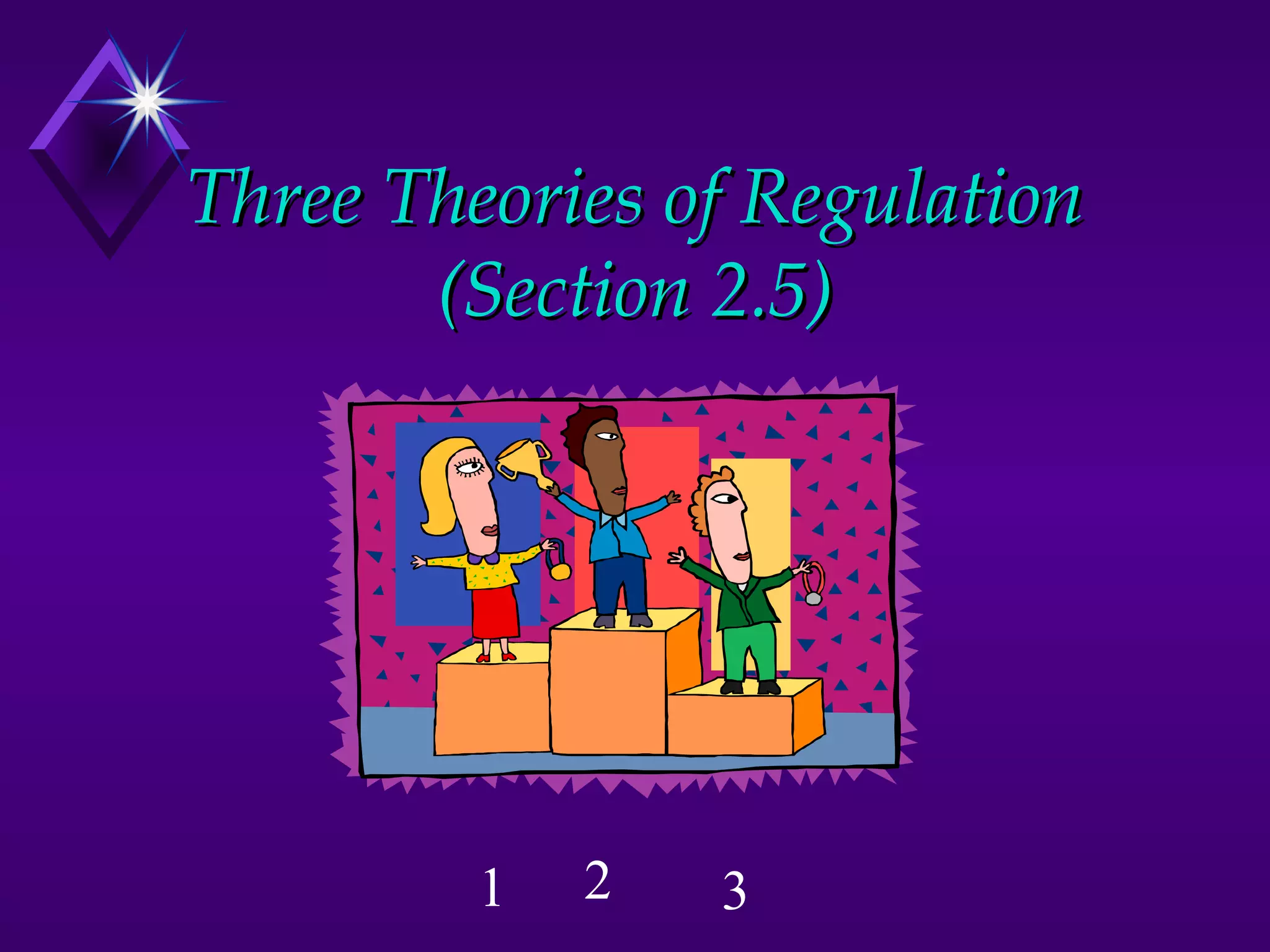 Three Theories of Regulation
       (Section 2.5)


                 1




         1   2       3
 