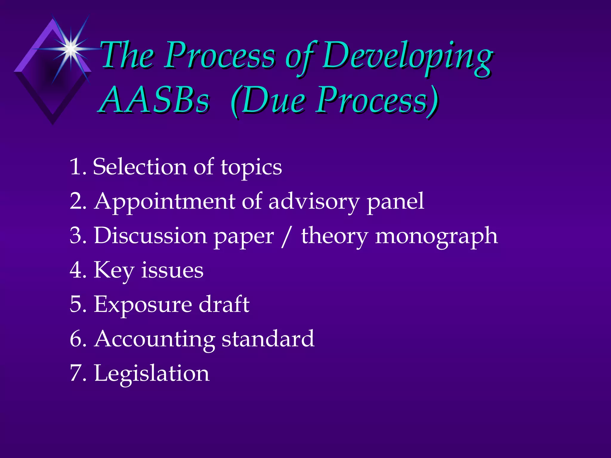 The Process of Developing
  AASBs (Due Process)
1. Selection of topics
2. Appointment of advisory panel
3. Discussion paper / theory monograph
4. Key issues
5. Exposure draft
6. Accounting standard
7. Legislation
 
