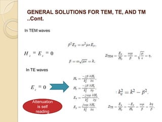 Tem Wave Examples Microwave Devices Lecture03 | PPTX