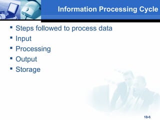 Parts of the Computer System | PPT