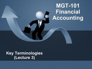 Key Terminologies
(Lecture 3)
MGT-101
Financial
Accounting
 