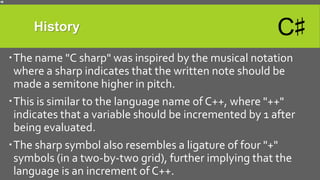 Introduction to C# Programming | PPTX