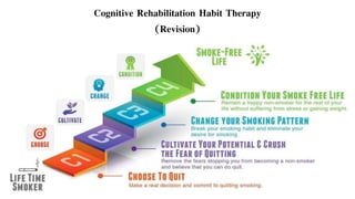 ALPINE SKI HOUSEALPINE SKI HOUSE
Cognitive Rehabilitation Habit Therapy
(Revision)
 