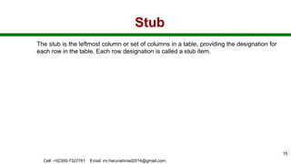 Stub
The stub is the leftmost column or set of columns in a table, providing the designation for
each row in the table. Each row designation is called a stub item.
Cell: +92300-7327761 Email: mr.harunahmad2014@gmail.com
15
 