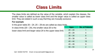 Class Limits
The class limits are defined as the value of the variable, which explain the classes, the
smaller value is called as lower class limit and the larger value is called as upper class
limit. They are stated in such a way that they are mutually exclusive.
For example
In the given table 20 – 24, 25 – 29 etc are called as class limits.
In class limits (20 – 24), the smaller value 20 is the
lower class limit and larger value 24 is the upper class limit.
Cell: +92300-7327761 Email: mr.harunahmad2014@gmail.com
25
Ages No. of Patients
20 – 24 1
25 – 29 4
30 – 34 8
35 – 39 11
40 – 44 15
45 – 49 9
50 – 54 2
 