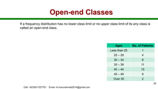 Open-end Classes
If a frequency distribution has no lower class limit or no upper class limit of its any class is
called an open-end class.
Cell: +92300-7327761 Email: mr.harunahmad2014@gmail.com
26
Ages No. of Patients
Less than 25 1
25 – 29 4
30 – 34 8
35 – 39 11
40 – 44 15
45 – 49 9
Over 50 2
 