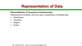 Representation of Data
Different Methods of Presentation of Statistical Data
Following are the methods, which are used, in presentation of statistical data:
 Classification
 Tabulation
 Diagram
 Graphs
Cell: +92300-7327761 Email: mr.harunahmad2014@gmail.com
3
 