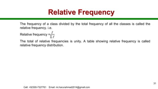 Relative Frequency
The frequency of a class divided by the total frequency of all the classes is called the
relative frequency. i.e.
Relative frequency =
𝑓
𝑓
The total of relative frequencies is unity. A table showing relative frequency is called
relative frequency distribution.
Cell: +92300-7327761 Email: mr.harunahmad2014@gmail.com
31
 