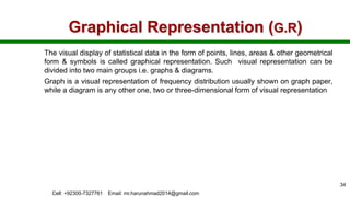 Graphical Representation (G.R)
The visual display of statistical data in the form of points, lines, areas & other geometrical
form & symbols is called graphical representation. Such visual representation can be
divided into two main groups i.e. graphs & diagrams.
Graph is a visual representation of frequency distribution usually shown on graph paper,
while a diagram is any other one, two or three-dimensional form of visual representation
Cell: +92300-7327761 Email: mr.harunahmad2014@gmail.com
34
 