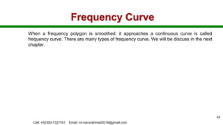 Frequency Curve
When a frequency polygon is smoothed, it approaches a continuous curve is called
frequency curve. There are many types of frequency curve. We will be discuss in the next
chapter.
Cell: +92300-7327761 Email: mr.harunahmad2014@gmail.com
42
 