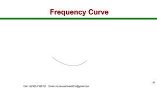 Frequency Curve
Cell: +92300-7327761 Email: mr.harunahmad2014@gmail.com
43
 