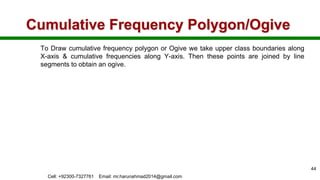 Cumulative Frequency Polygon/Ogive
To Draw cumulative frequency polygon or Ogive we take upper class boundaries along
X-axis & cumulative frequencies along Y-axis. Then these points are joined by line
segments to obtain an ogive.
Cell: +92300-7327761 Email: mr.harunahmad2014@gmail.com
44
 