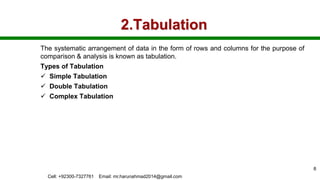2.Tabulation
The systematic arrangement of data in the form of rows and columns for the purpose of
comparison & analysis is known as tabulation.
Types of Tabulation
 Simple Tabulation
 Double Tabulation
 Complex Tabulation
Cell: +92300-7327761 Email: mr.harunahmad2014@gmail.com
8
 