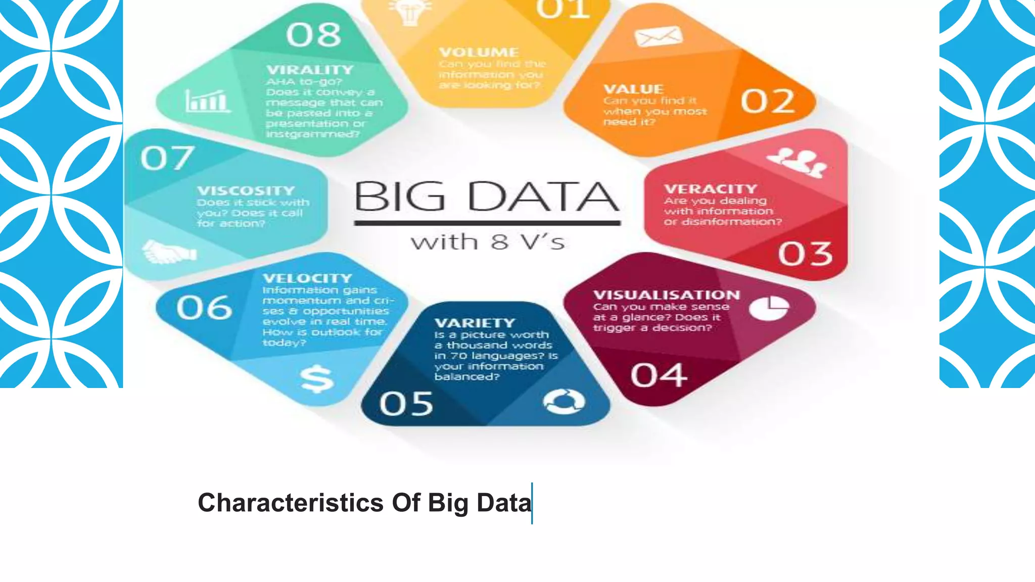Characteristics Of Big Data
 