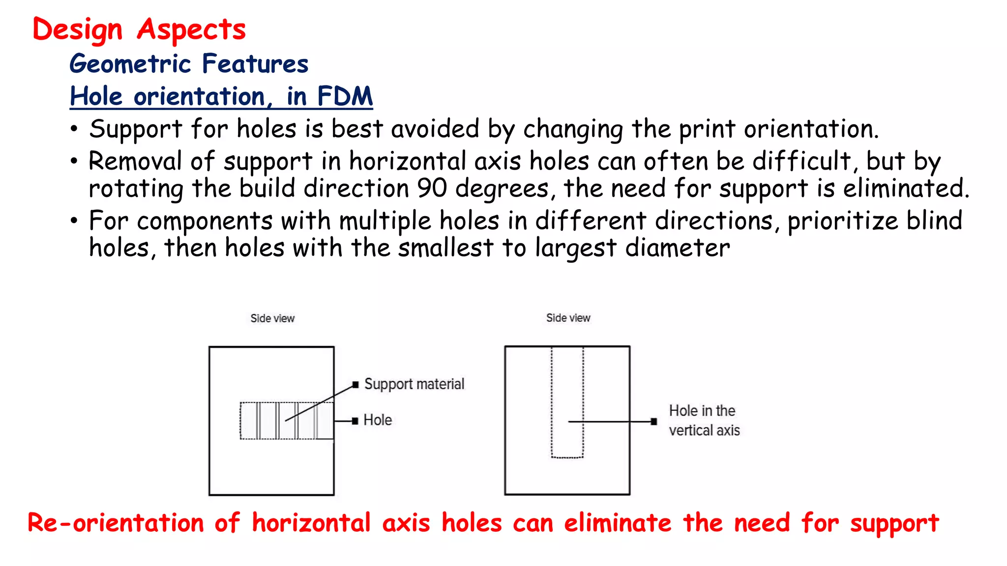 Lecture # 03 Design for Additive Manufacturing | PPTX