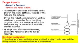 Design Aspects
Geometric Features
Vertical axis holes, in FDM
• The amount of undersize will depend on the
printer, the slicing software, the size of the
hole, and the material.
• Often, the reduction in diameter of vertical
axis holes is accounted for in the slicing
program, but accuracy can vary and several
test prints may be needed to achieve the
desired accuracy.
• If a high level of accuracy is required,
drilling the hole after printing may be
required.
Key design consideration:
If the diameter of your vertical axis hole is critical, printing it undersized and then
drilling the hole to the correct diameter is recommended.
 