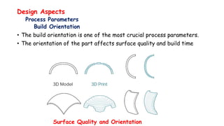 Design Aspects
Process Parameters
Build Orientation
• The build orientation is one of the most crucial process parameters.
• The orientation of the part affects surface quality and build time
Surface Quality and Orientation
 