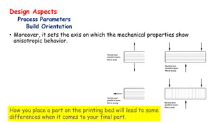 Design Aspects
Process Parameters
Build Orientation
• Moreover, it sets the axis on which the mechanical properties show
anisotropic behavior.
How you place a part on the printing bed will lead to some
differences when it comes to your final part.
 