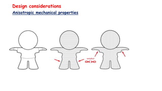 Design considerations
Anisotropic mechanical properties
 