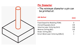 Pin Diameter
• The minimum diameter a pin can
be printed at.
AM Method (mm)
Fused Deposition Modeling (FDM) 3
Stereolithography (SLA) 0.5
Selective Laser Sintering (SLS) 0.8
Material Jetting (MJ) 0.5
Binder Jetting (BJ) 2
Direct Metal Laser Sintering (DMLS) 1
 