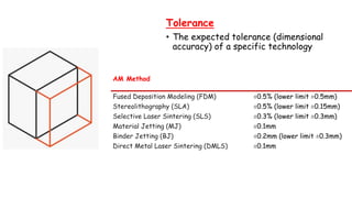 Tolerance
• The expected tolerance (dimensional
accuracy) of a specific technology
AM Method
Fused Deposition Modeling (FDM) ±0.5% (lower limit ±0.5mm)
Stereolithography (SLA) ±0.5% (lower limit ±0.15mm)
Selective Laser Sintering (SLS) ±0.3% (lower limit ±0.3mm)
Material Jetting (MJ) ±0.1mm
Binder Jetting (BJ) ±0.2mm (lower limit ±0.3mm)
Direct Metal Laser Sintering (DMLS) ±0.1mm
 